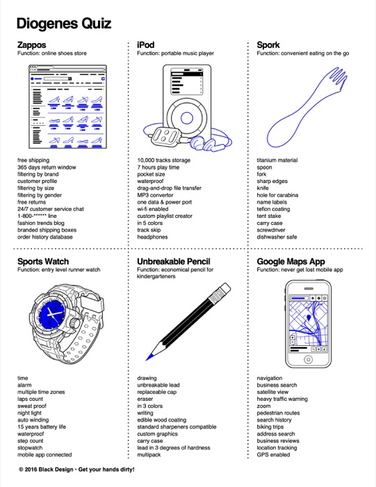 Design Tools For Startup Founders 10