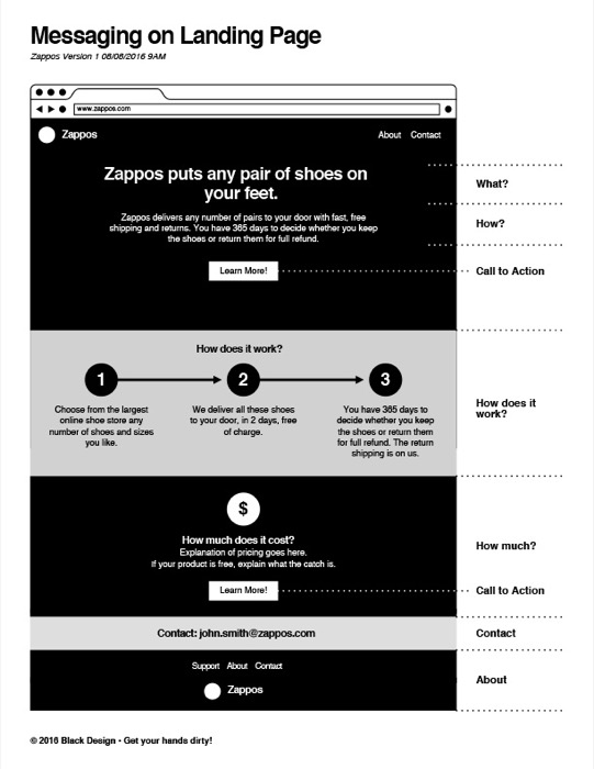 Black Design Tools For Startup Founders