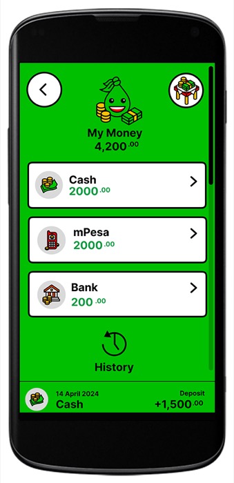 Pesa Mezani 66