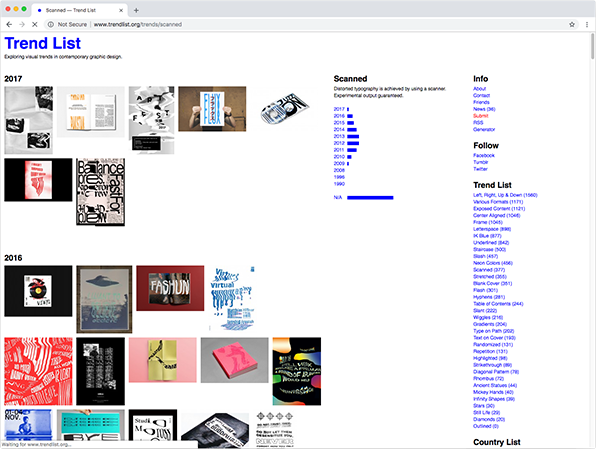 Trendlist Website.png